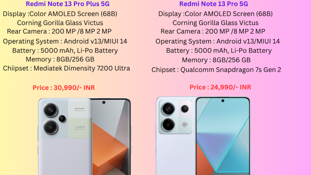 Redmi Note 13 Pro 5G v/s Redmi Note 13 Pro Plus 5G Comparision